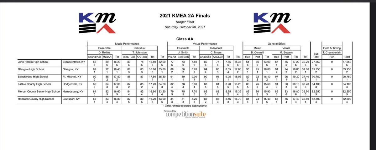 Stephanie Hughes tweet media