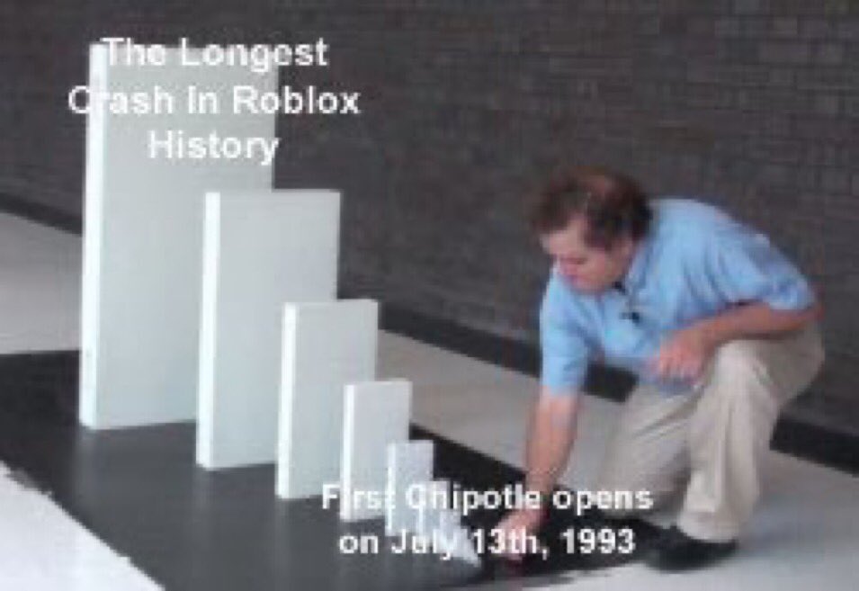 October 2021 Roblox Outage