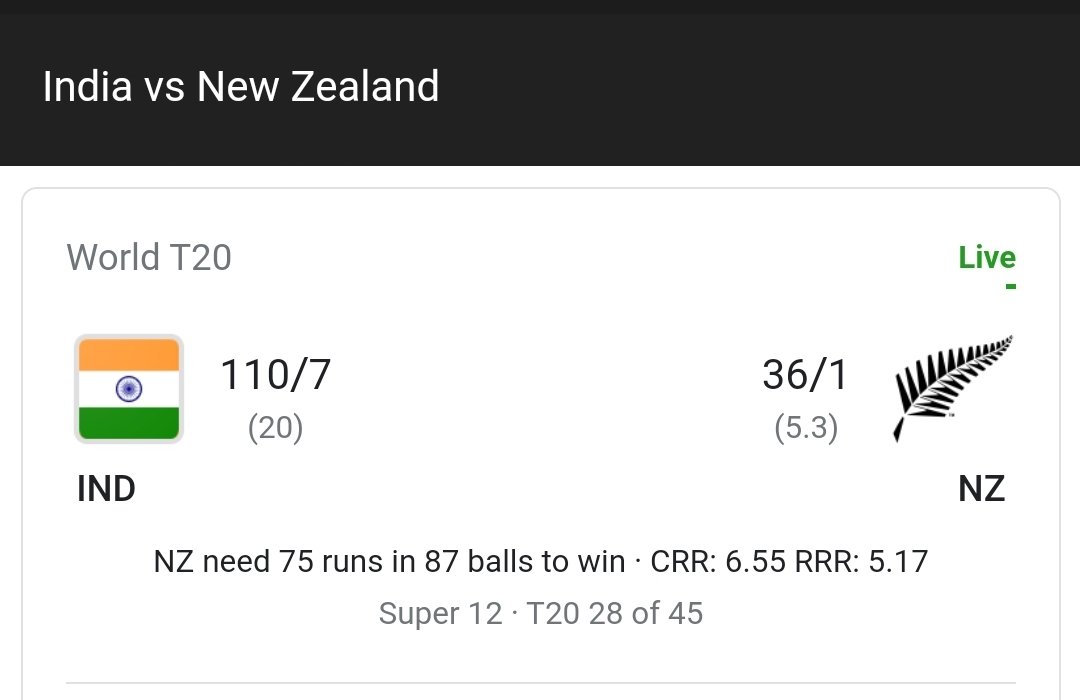 hersheyaddicttt's tweet photo. My inner Pakistani is really enjoying this match https://t.co/227vNRKpOg