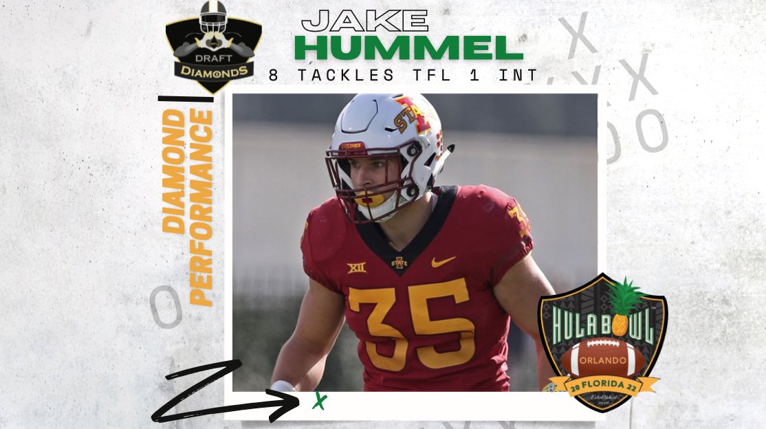 Hula_Bowl's tweet photo. A #DiamondPerformance from @CycloneFB LB Jake Hummel. 8 tackles, a tackle behind the line, and an INT was a bright spot for the Iowa State defense today. @DraftDiamonds are found at the #HulaBowl @draftguyjimmy @scott_nfl #collegefootball #cyclones #big12 https://t.co/GdFpkxf8wF