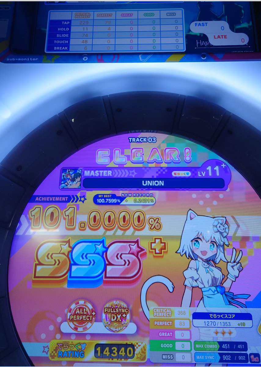 #今月の上出来リザルト 
難易度低いけど新規APAJと、5.3万❤頂いたネイチヤです😇 