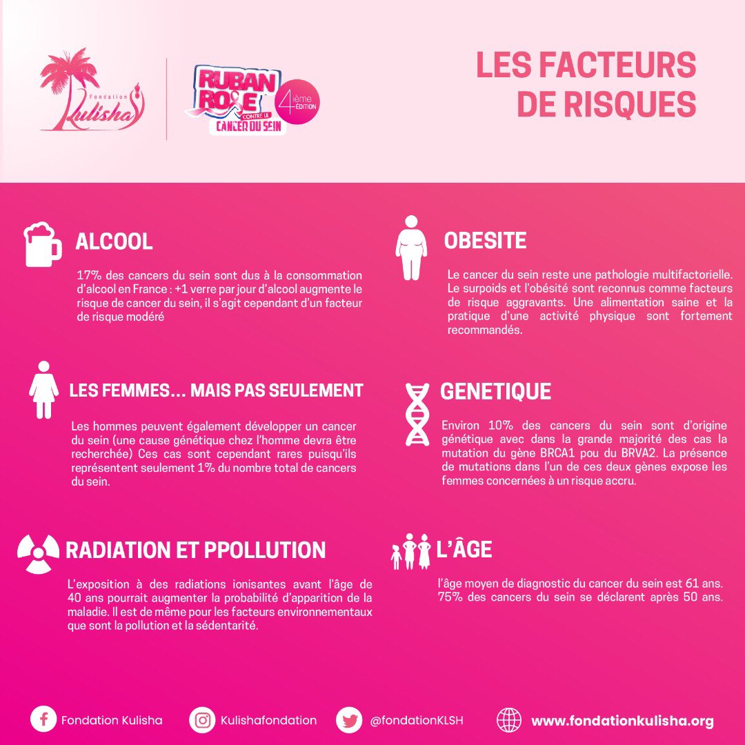 Fondation Kulisha tweet media