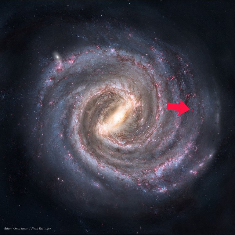 This red dot is the extent of all human radio signals and spacecraft throughout history. 

Which means, any possible civilization outside this circle could be totally unaware of our existence 👀