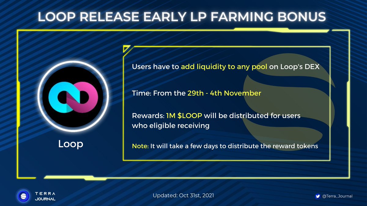 Terra_Journal's tweet photo. @loop_finance release early LP farming bonus! 🔥🔥🔥
Add Liquidity now 🎁🎁
$LOOP #airdrop #Terra_Journal https://t.co/NihWMvDa53