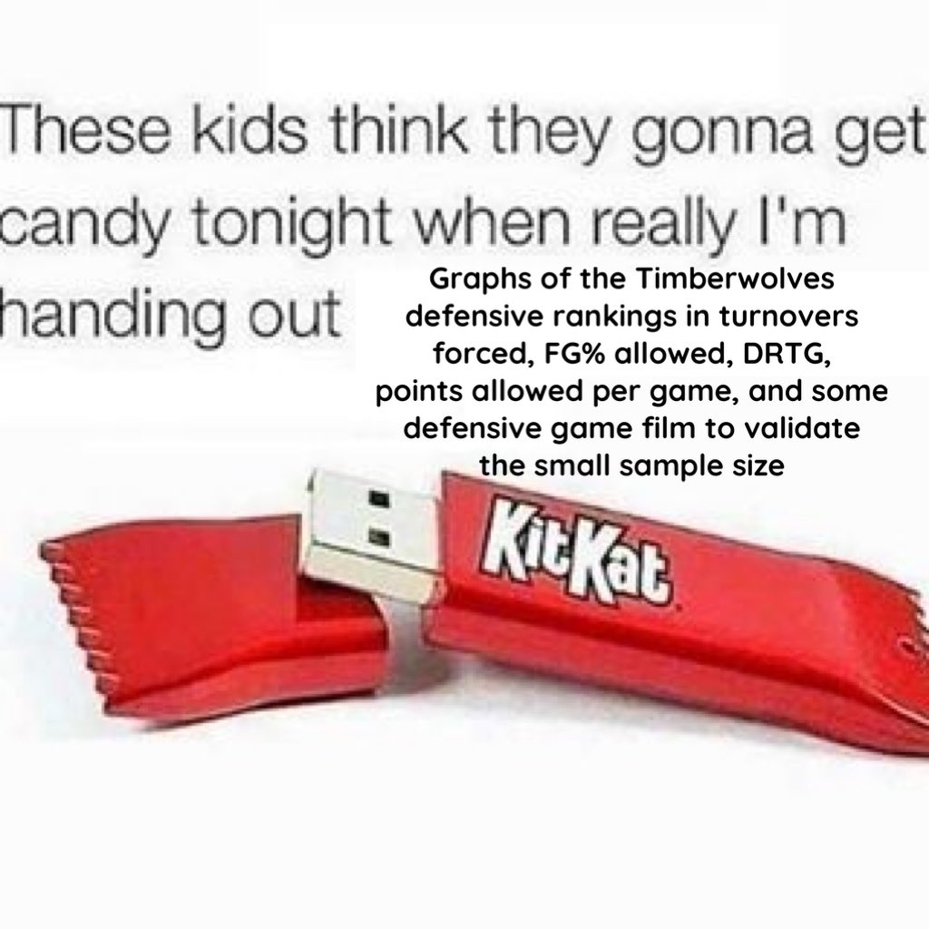 jakes graphs (@jakesgraphs) on Twitter photo 