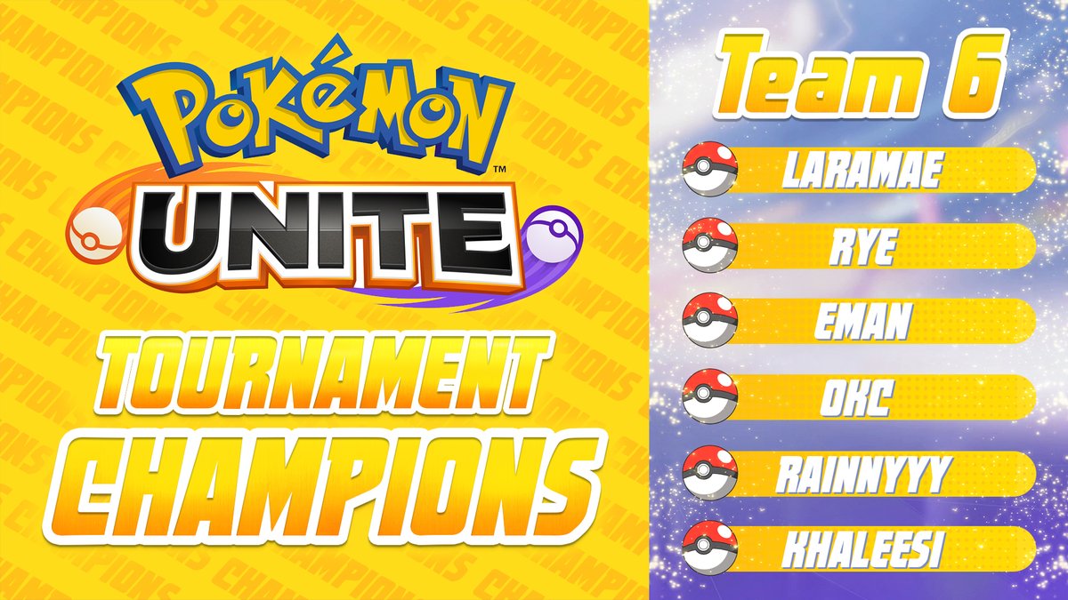 CyberPanda_G's tweet photo. CPG Pokémon Unite Tournament! TEAM 6 bagged the CHAMPIONSHIP in game 5 scoring 3-2.

Congratulations to those who showed their best in this tournament! 

We look forward to those who fell short today COMEBACK STRONGER! KUDOS CPG! https://t.co/PxgF3Z9kiE