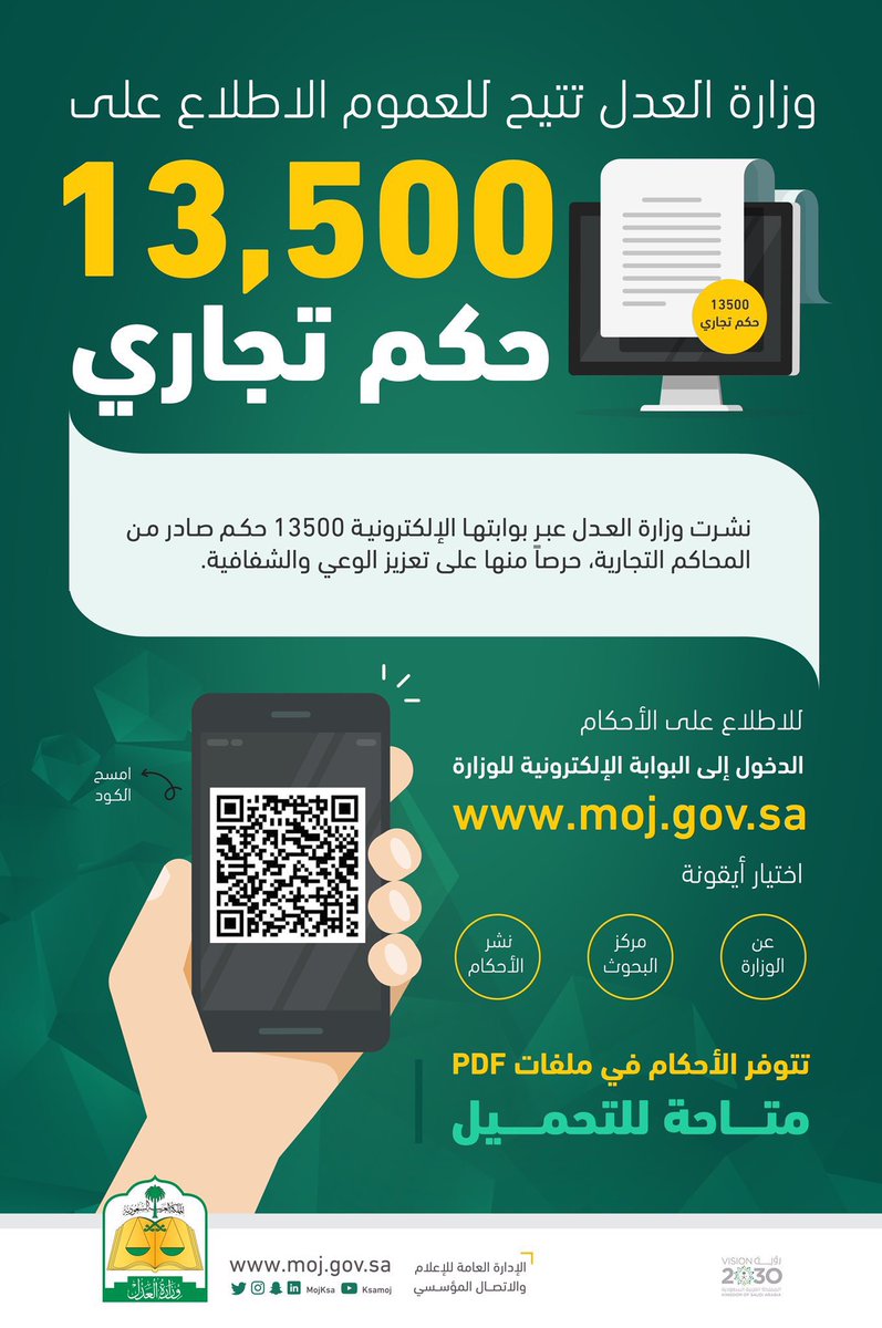 Mushkat_law's tweet photo. 📚⚖| 13,500 حكم تجاري مُثري ومفيد❗️

✨بين يديك أحكام تجارية مهمة✨

📍مهم جداً في القضايا التجارية للاستناد والاستدلال على هذه الأحكام في كتابة اللوائح والمذكرات القانونية📝

ٰ

🌟مهمة جداً للمحاميين والقانونيين🌟

ٰ

🔗 للاطلاع من خلال الرابط:
https://t.co/JkecqdNCk4…
. https://t.co/ndRxaQR3Ki
