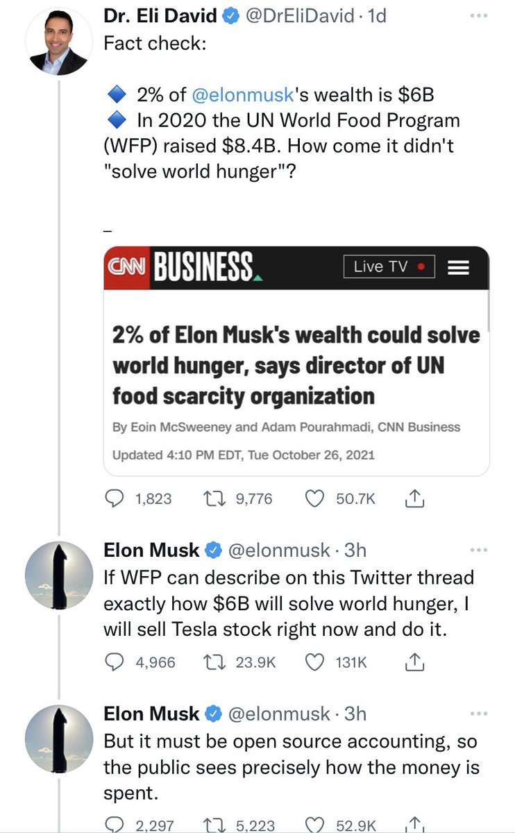 Elon offered to donate $6 billion of his personal wealth to “solve world hunger” if the <a href="/WFP/">World Food Programme</a> would be transparent around how the money is spent. Seems like an easy ask to solve a massive problem