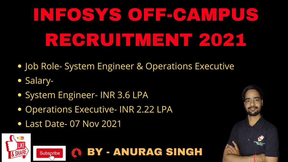 study4_u's tweet image. #infosys #infosysjobs #infosyshiring 

INFOSYS OFF-CAMPUS RECRUITMENT 2021 || How to Apply || Full Detailed Video in Hindi

youtu.be/mo6JvuPpZwk