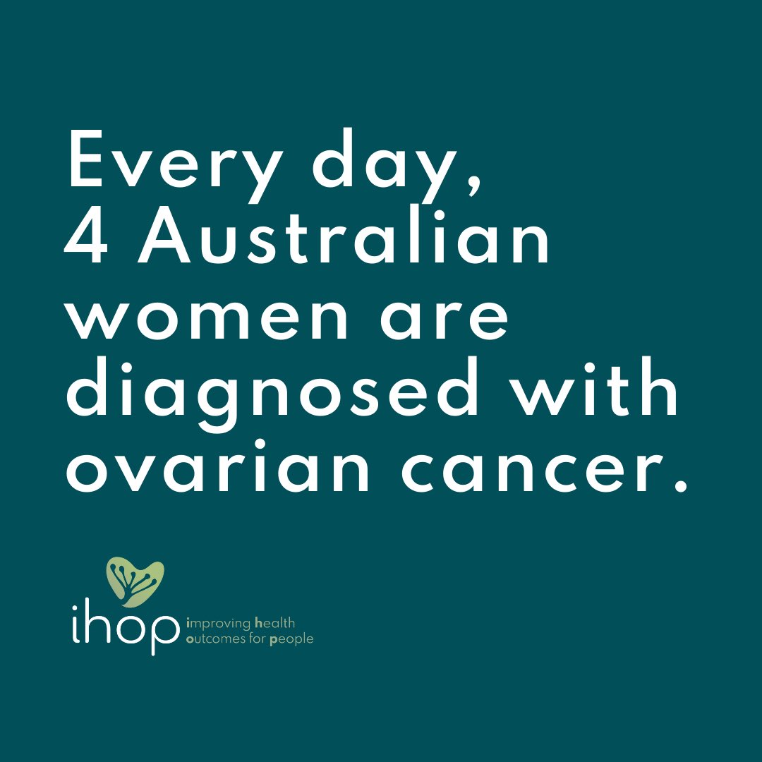 ihop Research Group tweet media