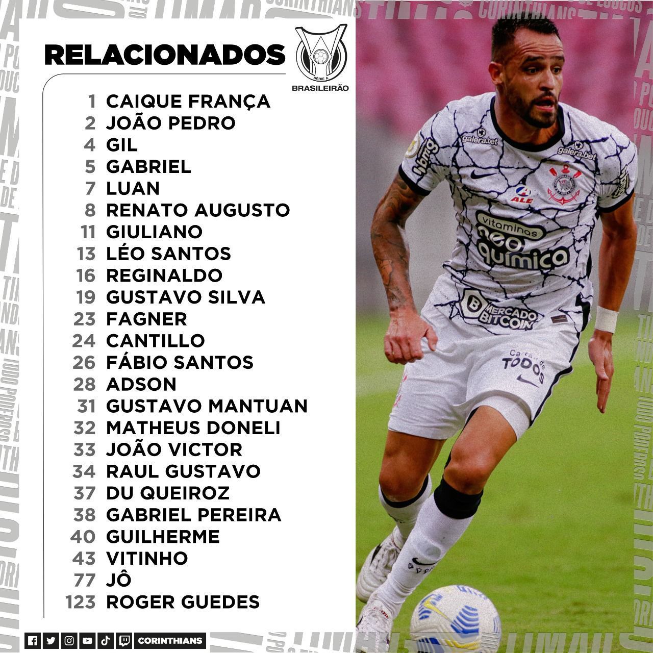 Confira a lista dos jogadores corintianos relacionados para este duelo diante da Chape. Fonte: Corinthians/Twitter