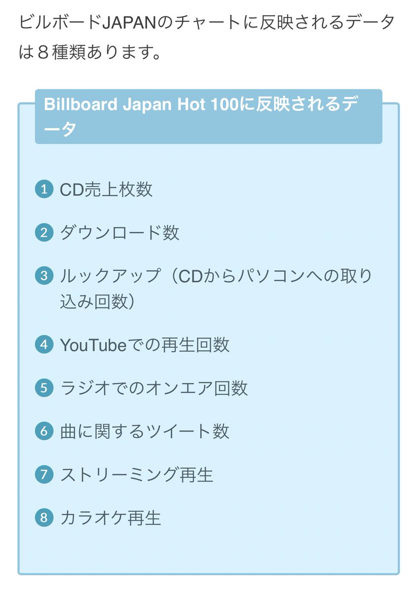 Spotify 使い方完全ガイド プラン徹底比較 Iphone Android Pc ブラウザ Appliv Topics