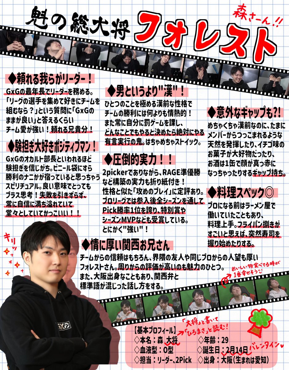 マイミツハ さえ Pad Sami Twitter