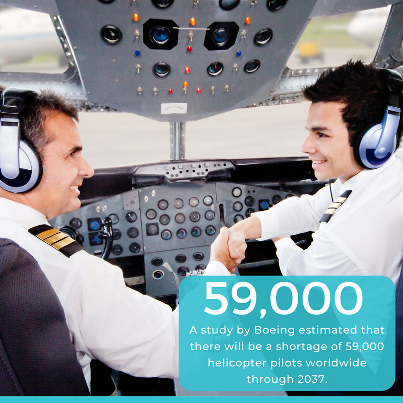 HPowerpoints's tweet image. 🚁 If you&apos;ve ever dreamt of flying a helicopter, here&apos;s your sign to pursue it! 

Learning will never be easier with our comprehensive PowerPoints full of the information you need to study helicopter aviation. 

#HelicopterCFIPowerpoints #CommercialHelicopters #Pilot