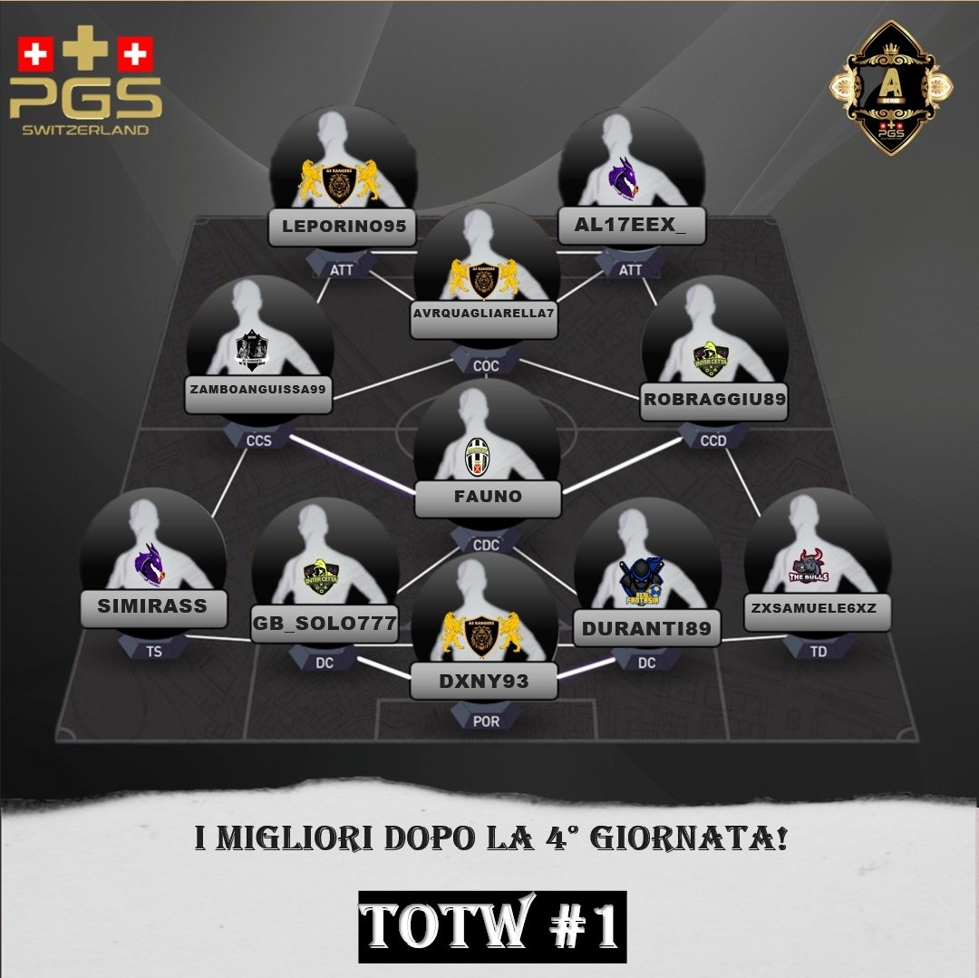 Duranti89 tweet media