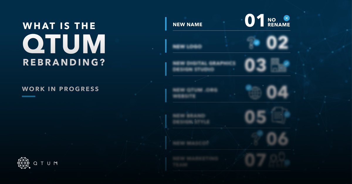 qtum's tweet photo. A new brand will emerge for Qtum this year. We have commissioned a design firm to guide us through the rebranding process. While we plan the new development roadmap, our marketing team will unveil a fresher "Quantum"

Keep watching this week as we prepare to move forward https://t.co/PXCUPTR9fq