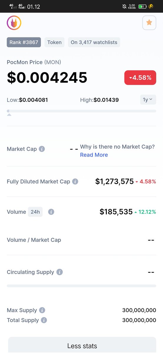 HQQChain's tweet photo. Come on bought the dip. This token have a estimate will arrive $5 end 2021.
@pocmoncom
#BTC #Ethereum #cryptocurrecy #Crypto #Bitcoin #bsc #BinanceSmartChain #pocmon #cmc #coingecko #BSCGems #GameFi #DeFi #GameNft #nft #marketplace #pancakeswap https://t.co/MSdDvYs0zu