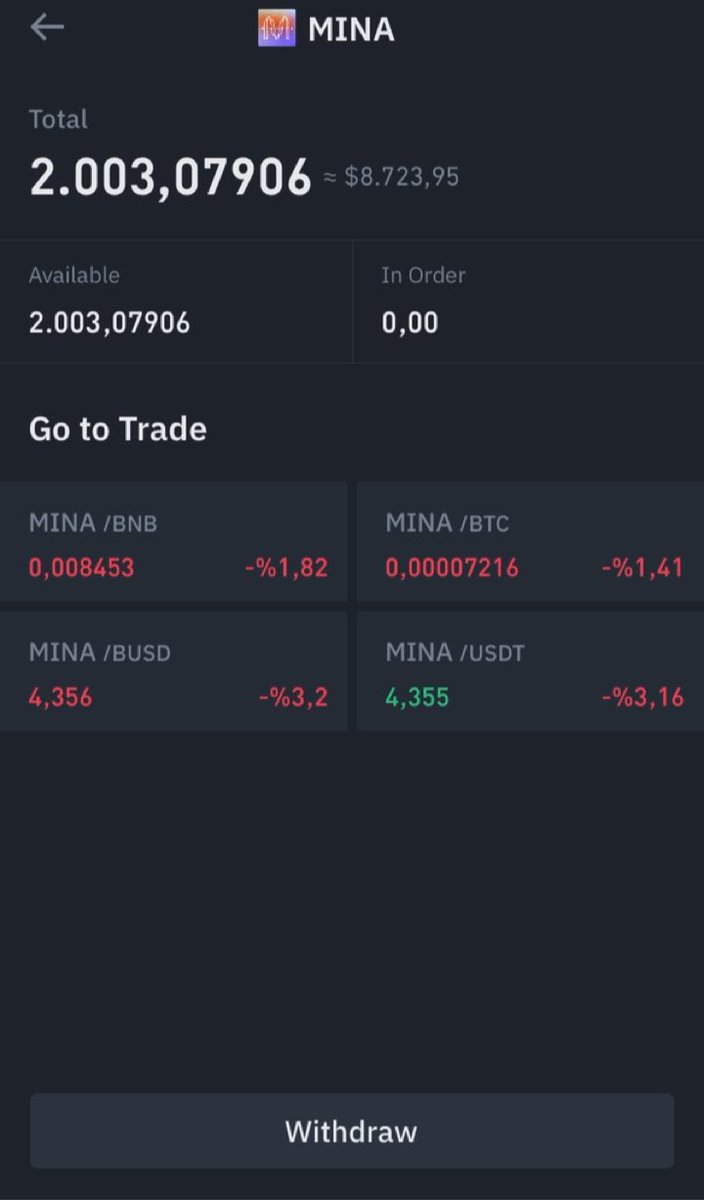fraklit's tweet photo. $mina 👀 22kb block size very interesting… i am buying it too. i like experiments… https://t.co/rl2ubDDO0q
