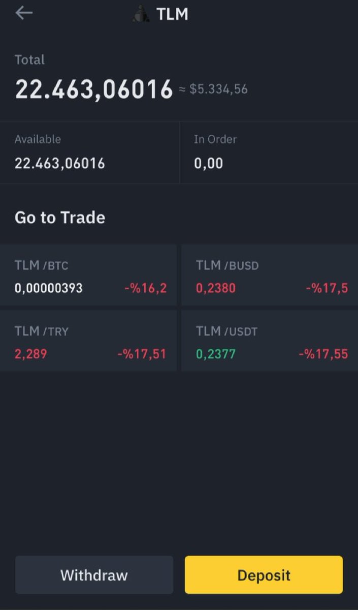 fraklit's tweet photo. adding more $tlm here… https://t.co/Nh2pi1ZsJH