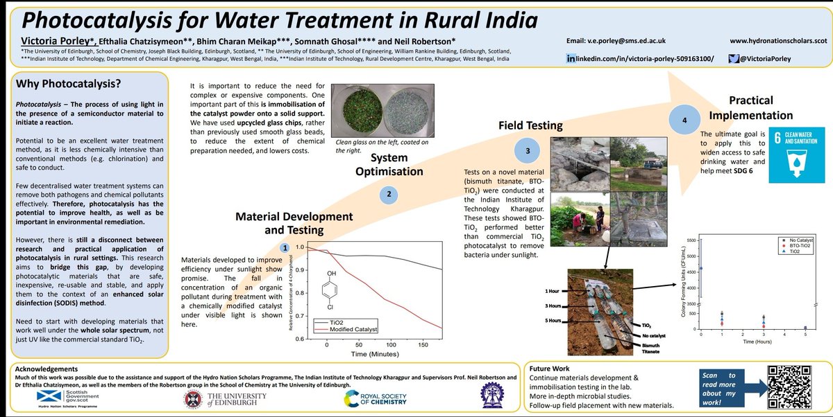 Thank you Neil! I'm very excited to have won this prize after lots of hard work! It was a pleasure to attend the conference ran by <a href="/RoySocChem/">Royal Society of Chemistry</a> and hear about the exciting research taking place to move towards the #SDGs. You can see my poster here!
<a href="/HydroScholars/">Hydro Nation Scholars Programme</a> <a href="/EdinburghChem/">Chemistry Edinburgh</a>