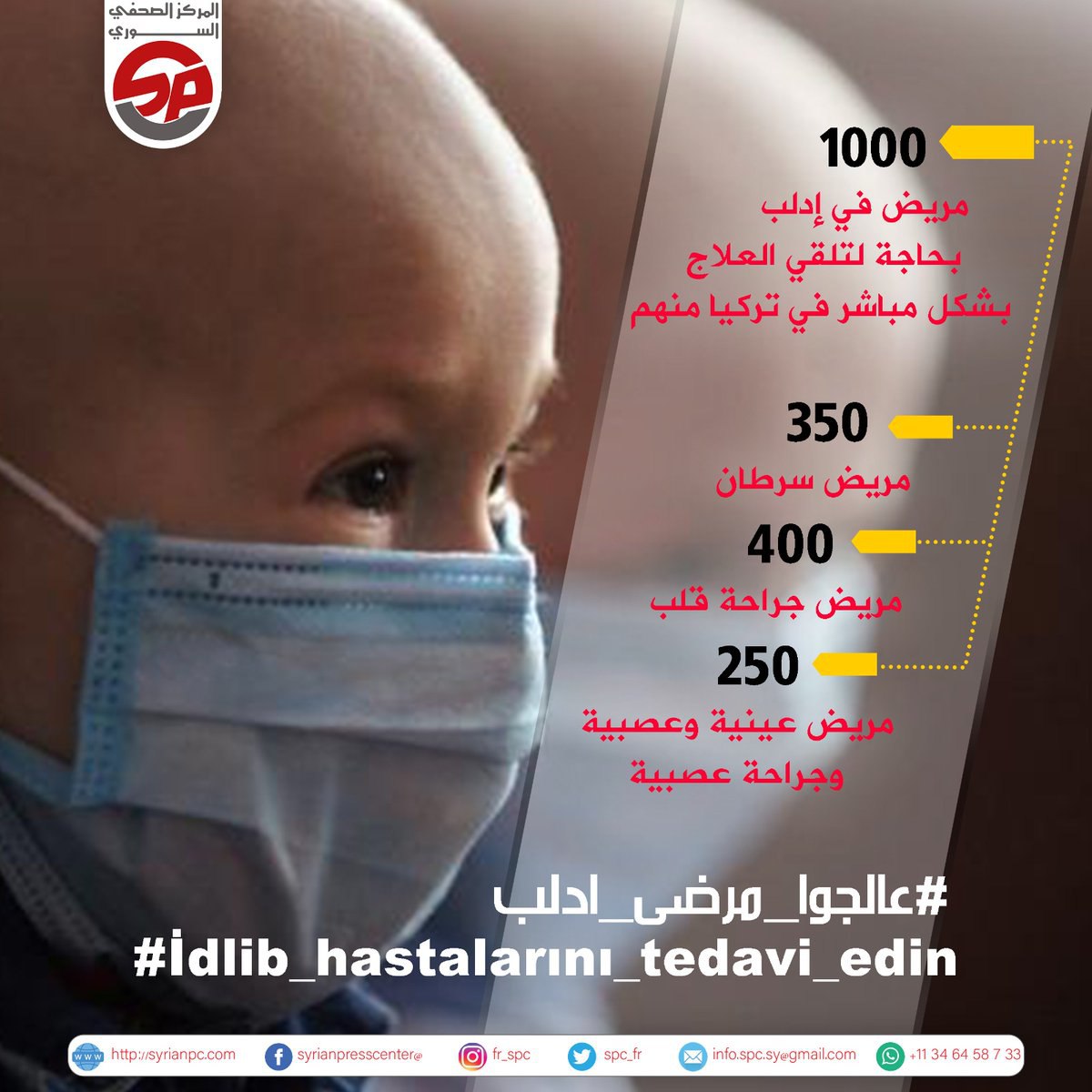 ElafTabacha's tweet photo. لأنهم بشر، لأنهم مو مجرد أرقام، ولأنهم يستحقون الحياة, يجب علاجهم بأسرع وقت ممكن. 
#عالجوا_مرضى_ادلب 
#İdlib_hastalarını_tedavi_edin
⁧#عالجوا_مرضى_ادلب⁩ 
⁦#i̇dlib_hastalarını_tedavi_edin https://t.co/WSYvGHWQKA