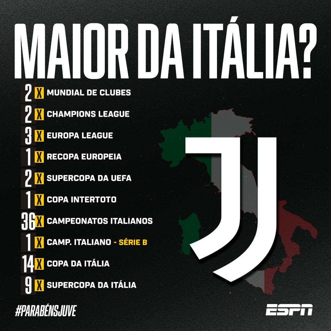 SportsCenterBR - 🇮🇹⚽ Hoje é dia de clássico na Itália e fica aqui o  questionamento: quem é maior, Juventus ou Milan?