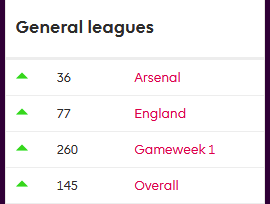 FPL Focal tweet media