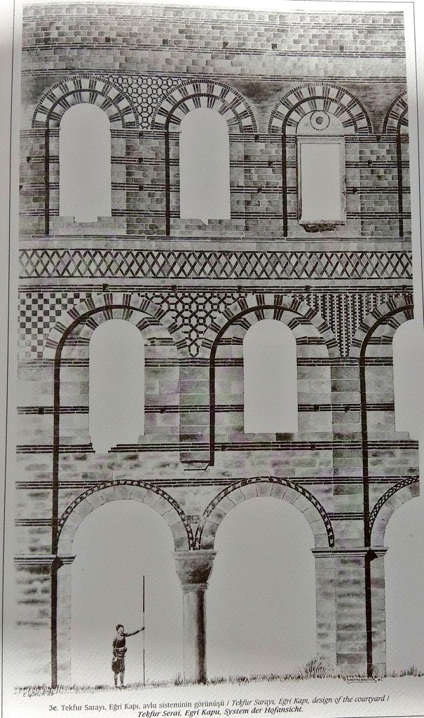 Her zaman söylerim, teknik çizimde insan kullanalım ama Autocad tefriş kütüphanesine sıkışıp kalmayalım, konsepte uygun figürler kullanalım diye:) 

Çizmler 1905 yılına ait, Viyana doğumlu Cornelius Gurlitt'ten⤵️