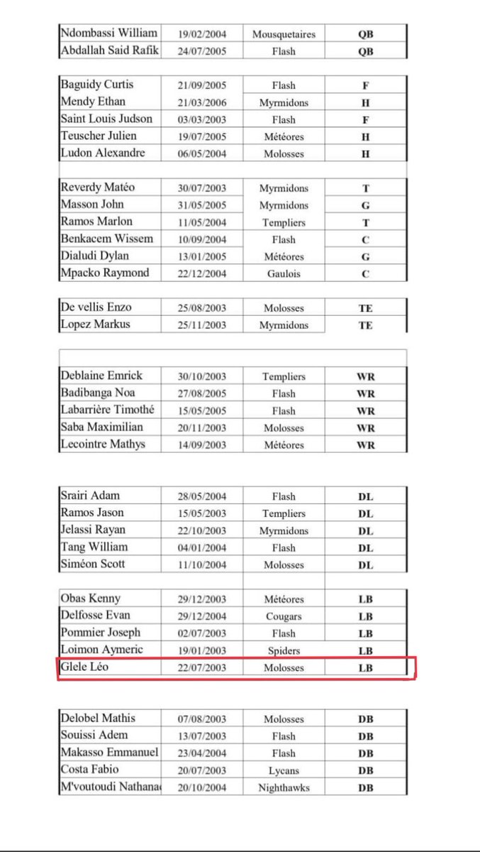 Léo Glele tweet media