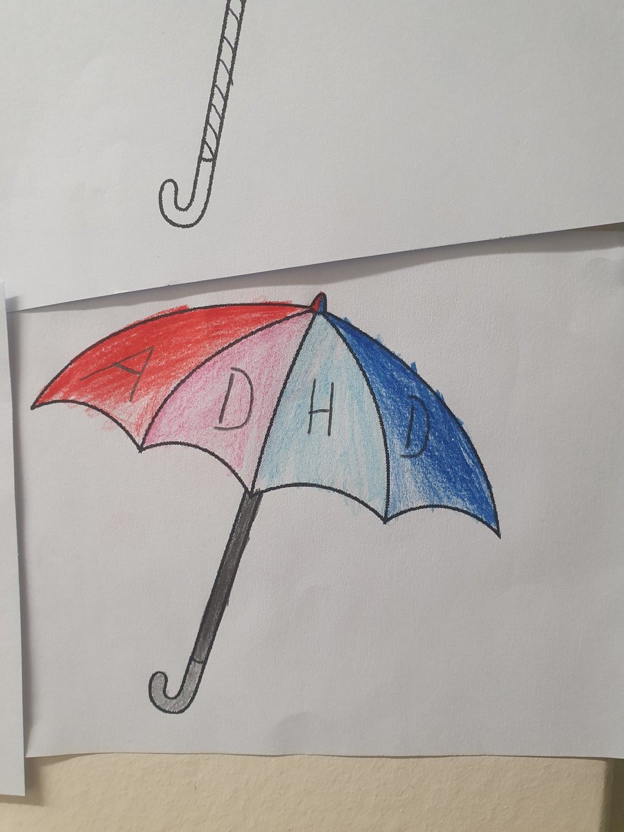 Plume_SEND's tweet photo. And here is one final look at some of the superpowers you will find at #PlumeAcademy. Many students are proud to be understanding and empathetic. 💝 Many are also proud to be different. 💪 This is what makes us such an incredibly special community to be part of. @Plume_Principal https://t.co/wgJpWNknTj
