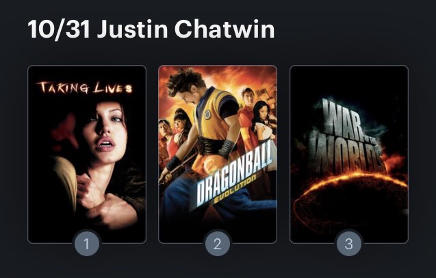 Hoy cumple años el actor Justin Chatwin (39). Happy Birthday ! Aquí mi miniRanking: 