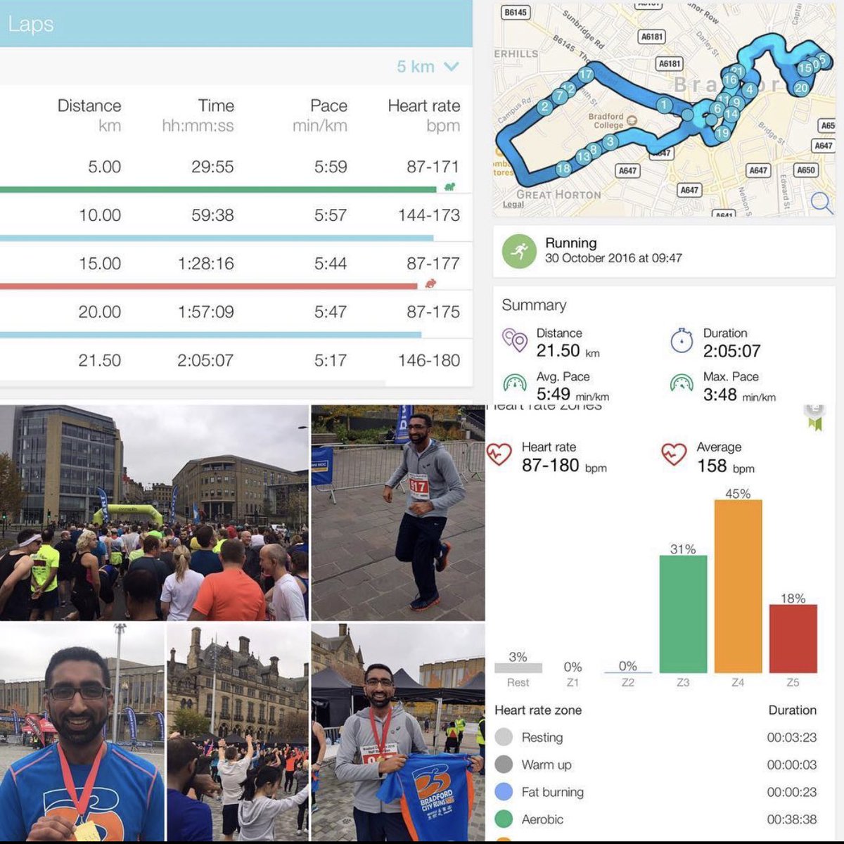 DigitalPhamcist's tweet photo. 5 years ago versus today on the same half marathon course 

Beat my time by over 30mins although I’m 5 years older (now a veteran in running terms!) just shows age is less of an issue versus better training and consistency 

The weather was better then 

@BDCityRuns #ukrunchat https://t.co/rk5jFXzus9