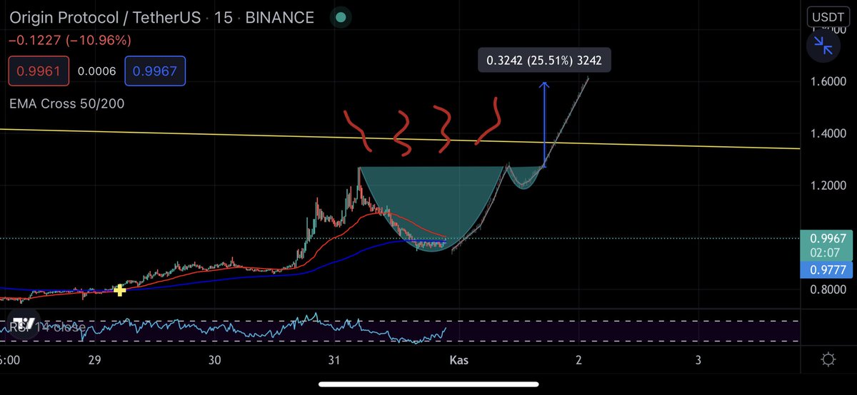 trader tweet media