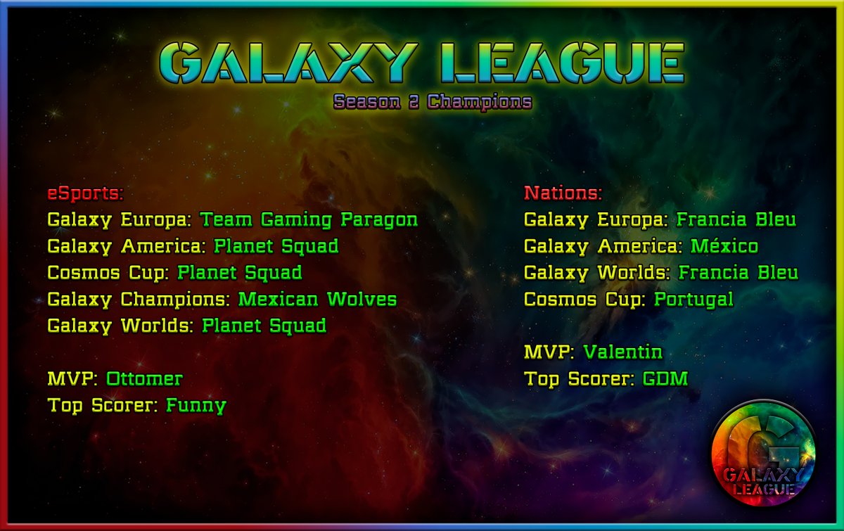 Damos por finalizada la 2º temporada de la Galaxy League felicitando a todos los equipos ganadores.

Gracias a todos los que participaron en esta edición y en breves comenzaremos a trabajar para poder traer lo antes posible la 3ª temporada.