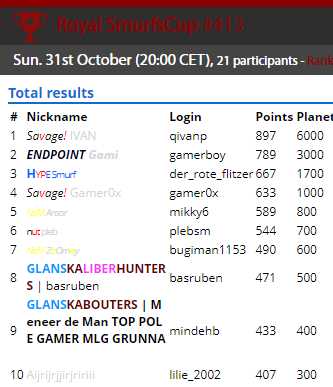 SmurfenNet tweet media