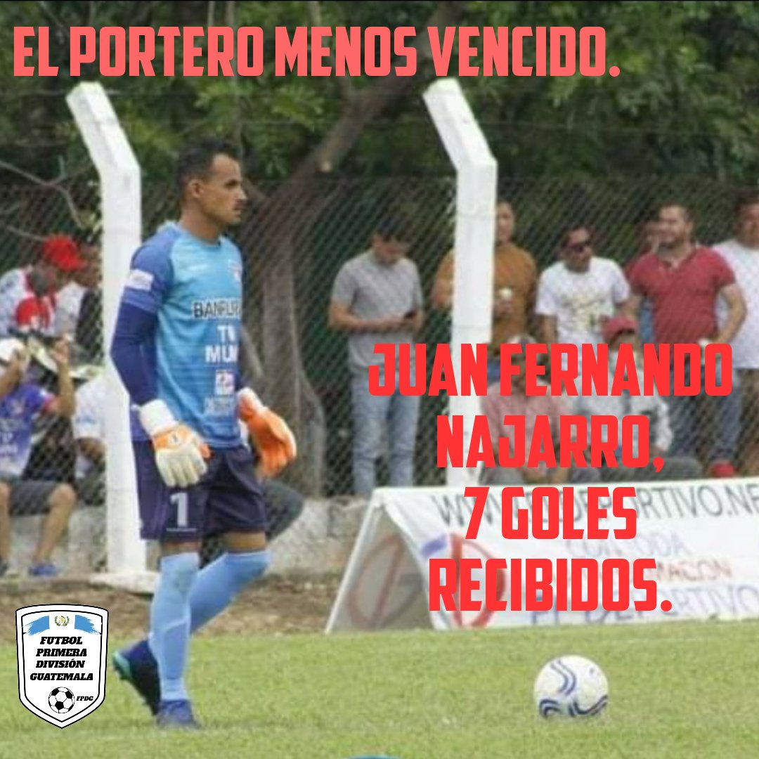 𝙉𝘼𝙅𝘼𝙍𝙍𝙊 𝙀𝙎 𝙀𝙇 𝘼𝙍𝙌𝙐𝙀𝙍𝙊 𝘿𝙀𝙇 𝘼𝙋𝙀𝙍𝙏𝙐𝙍𝘼 2021.

Juan Fernando Najarro del Deportivo Mictlán, es el Guardamenta Menos Vencido de la Liga Primera División, recibió 7 goles en el Torneo Apertura y eso lo hace ganar El TÍTULO DE GUARDAMETA MENOS VENCIDO
