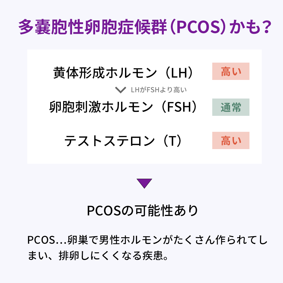 女性ホルモン Lang Ja Twitter Search 女性ホルモン Lang Ja Twitter Search