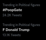 actuintel's tweet image. En ce moment sur Twatter... Regardez le nombre de F Donald Trump vs F Joe Biden 😎