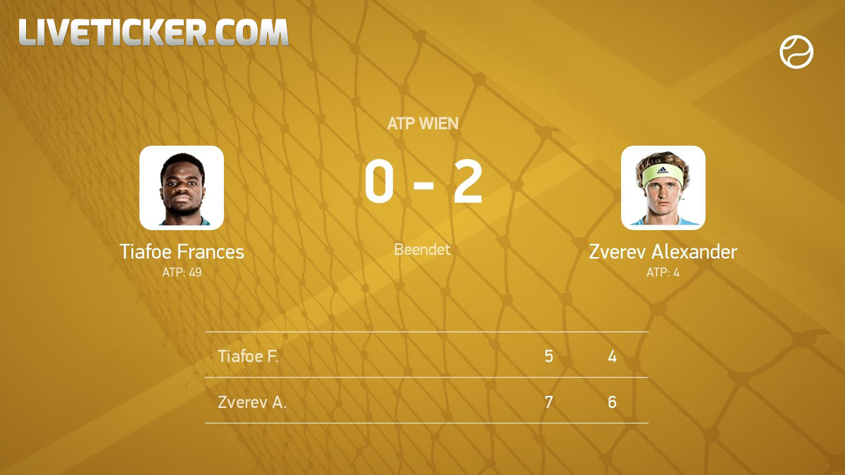 LiveTicker.com tweet media