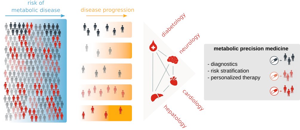 Tobias Marschall tweet media