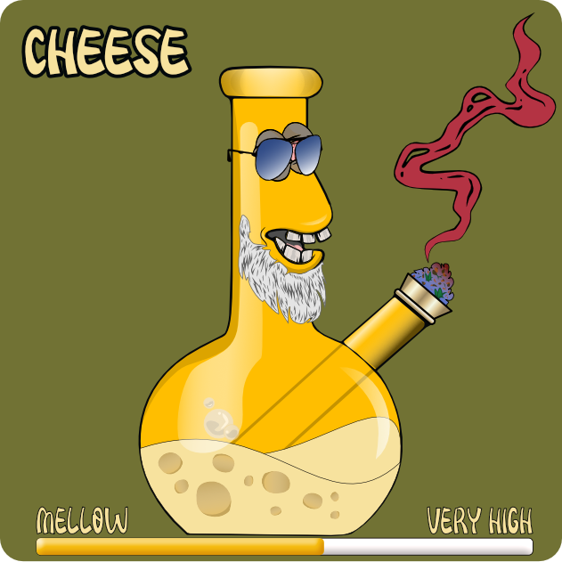 GM Dope Bong gang.

#NFTCommunity #WeedLovers