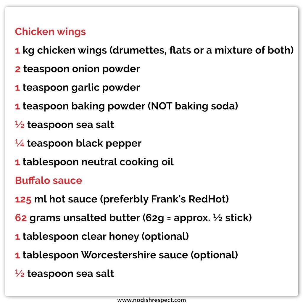 Rich, sweet, savoury, luxurious flavours and in true wingman's fashion they were crispy and succulent. ALL-AMERICAN BUFFALO WINGS (BAKED)

This dish is sure to get your hands dirty, with loads of sticky, buttery buffalo sauce to fulfil your wing cravings.