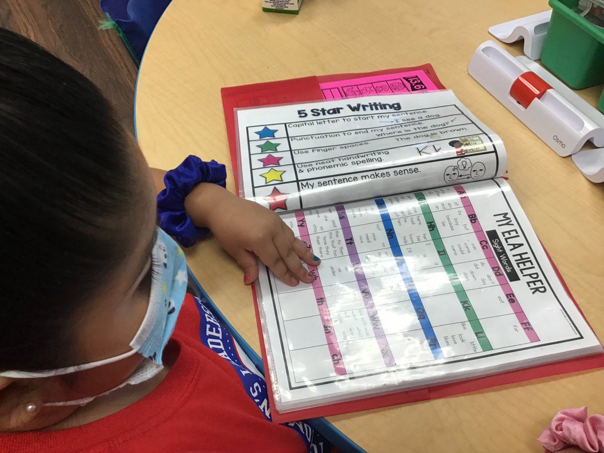 SAISD_AVID's tweet photo. Scholars ⁦@YoungPrimary⁩ are working on organization with their AVID folders and journals. ⁦@SAISD_CI⁩ ⁦@AVID4College⁩ ⁦@AVID_CR⁩ ⁦@MclerranDelia⁩ https://t.co/wggpWdke2s