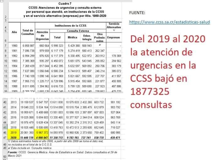 jvliorivera's tweet photo. ¿Sabían algo al respecto de éstos datos? @barvak @mbatalla14 @marcar71 @lausacr @Vallkyriaz @saguifeifa https://t.co/atcm5jDDmq