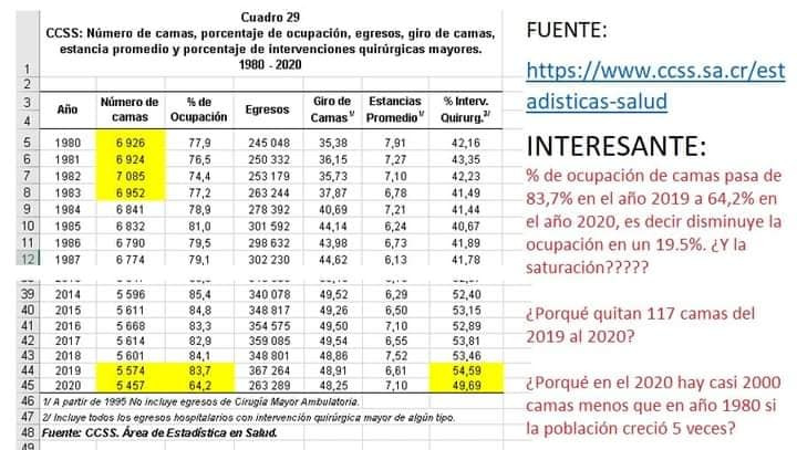 jvliorivera's tweet photo. ¿Sabían algo al respecto de éstos datos? @barvak @mbatalla14 @marcar71 @lausacr @Vallkyriaz @saguifeifa https://t.co/atcm5jDDmq