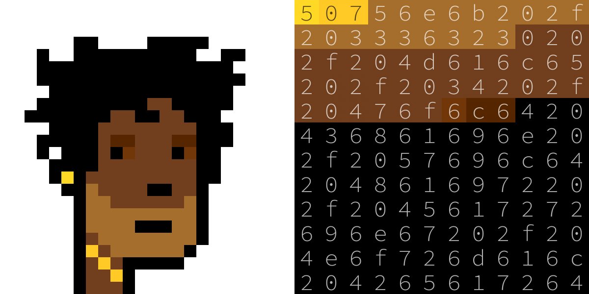 Code Punks tweet media