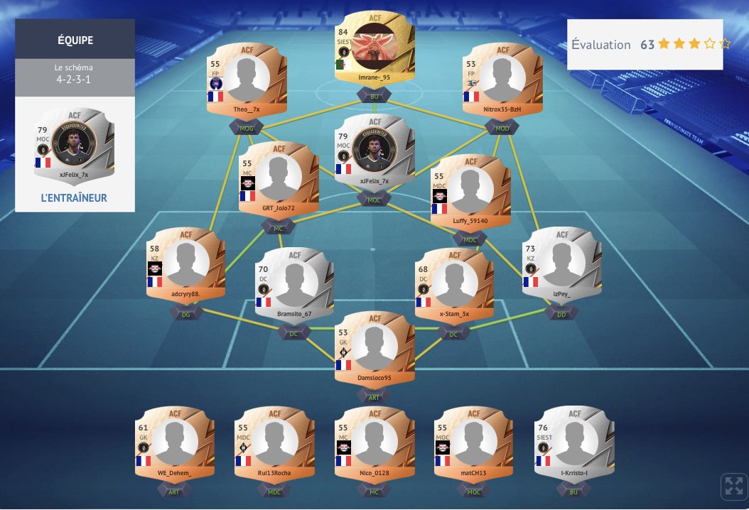 🔴VOICI LES ÉQUIPES DE LA SEMAINE EN LIGUE 1
POUR A &amp; B

🏆BRAVO A TOUS LES JOUEURS QUI REMPORTENT LA SOMME DE 20 EUROS CASH PRISE INDIVIDUEL !

<a href="/senixClubPro/">Senix Esport Club pro</a> <a href="/GrintaEsport/">Grinta Esport</a> @_CityCLG_ <a href="/LigueAcf/">ACF France 🇫🇷</a> <a href="/eXeSeFoot/">eXeS eFoot</a> <a href="/xSquadUnited/">xSquadUnited</a> <a href="/GALACTICESPORT_/">GALACTIC ESPORT</a> <a href="/StudiantesE/">eStudiantes</a> @AbyssalClubPro @XIBellator_fr