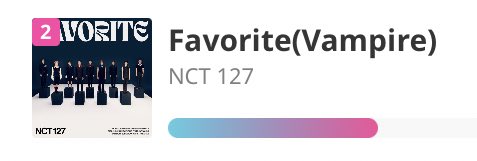 Vote for Mark Lee tweet media