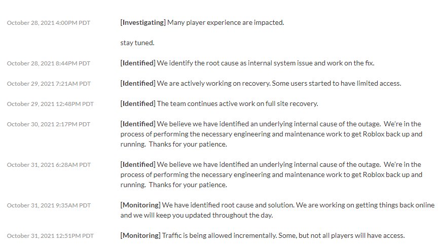 Roblox Status (Last Posted October 29, 2021 12:48PM PDT, Last