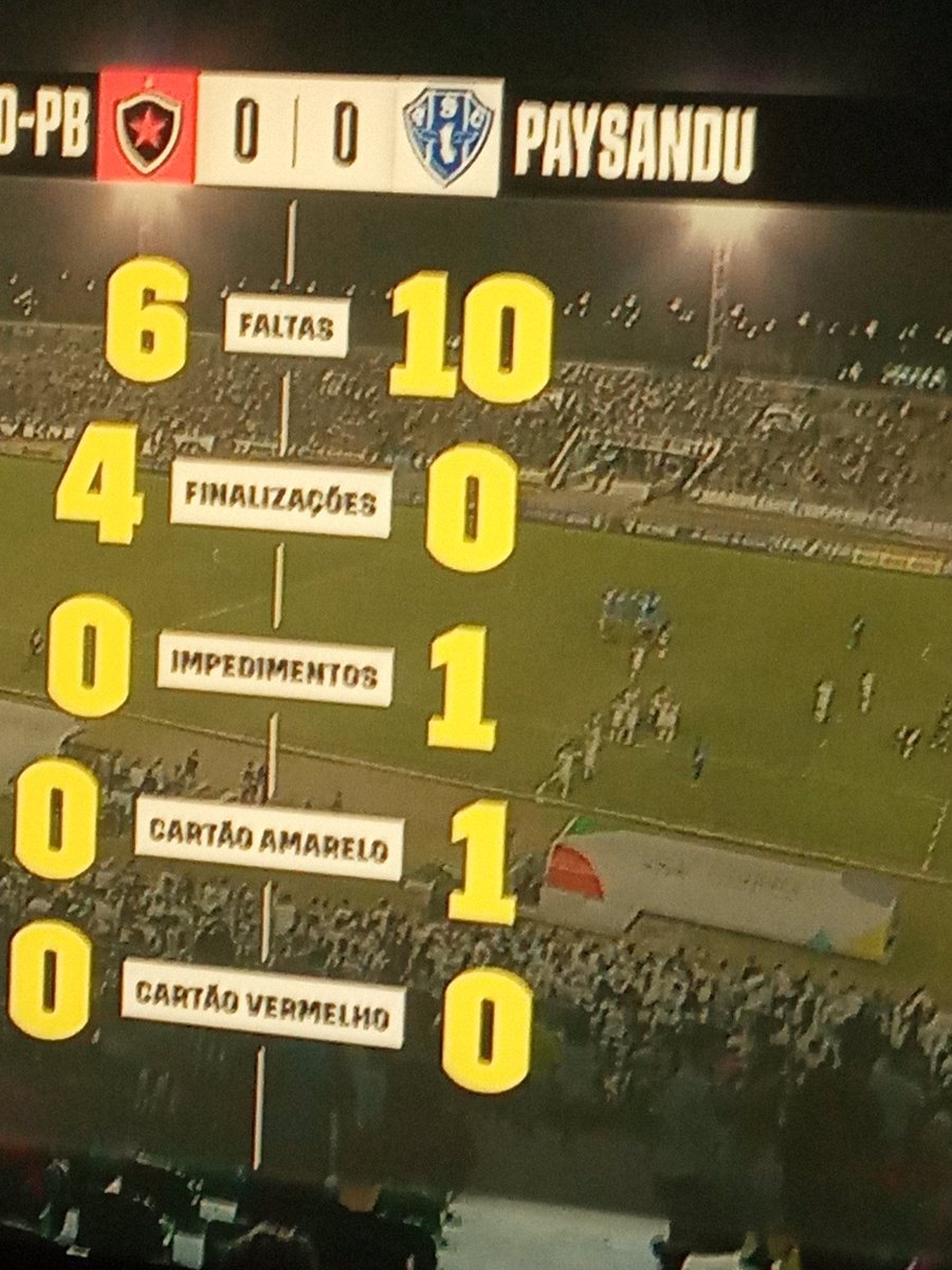 olucass77's tweet photo. @Paysandu Parabéns aos envolvidos 👏🏻 #FORANOVOSRUMOS https://t.co/cj2IbLVqFw